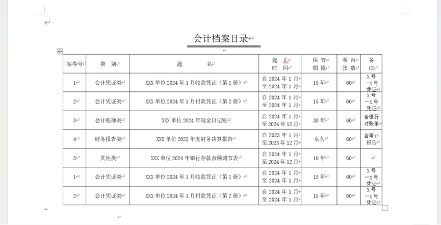 会计档案目录