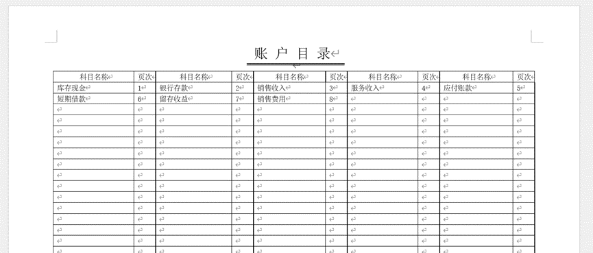 会计档案目录